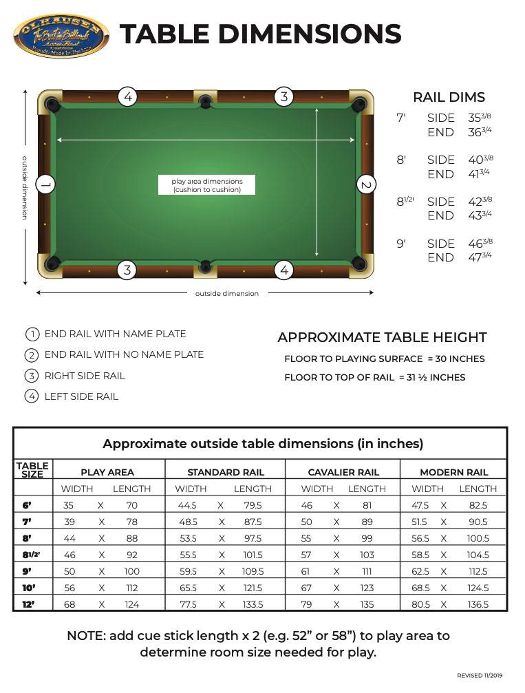 Pool Table Room Size